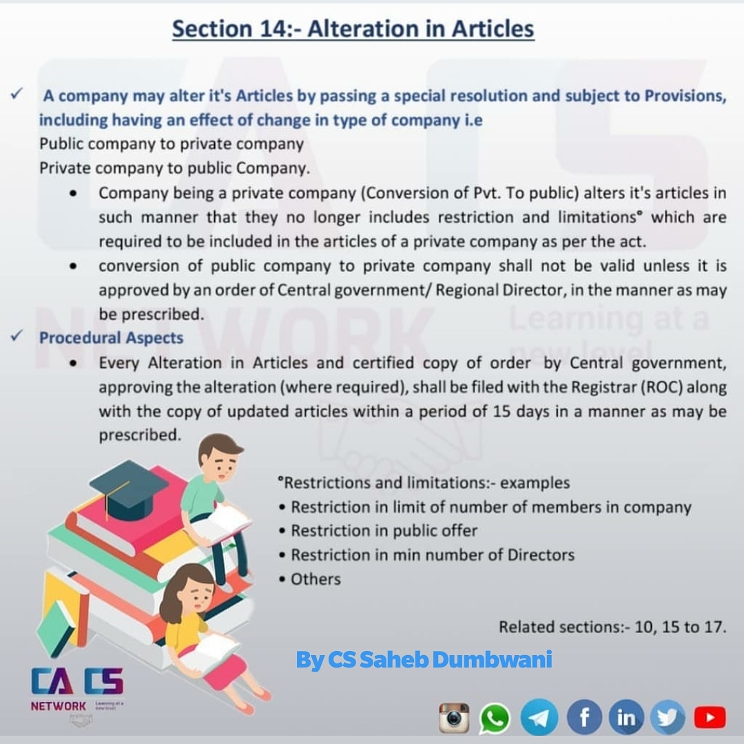 Section 14 | Company law | Simplified Now