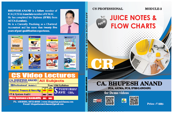 CS Prof CRVI Apple Juice Notes with Flow Charts) By CA Bhupesh Anand