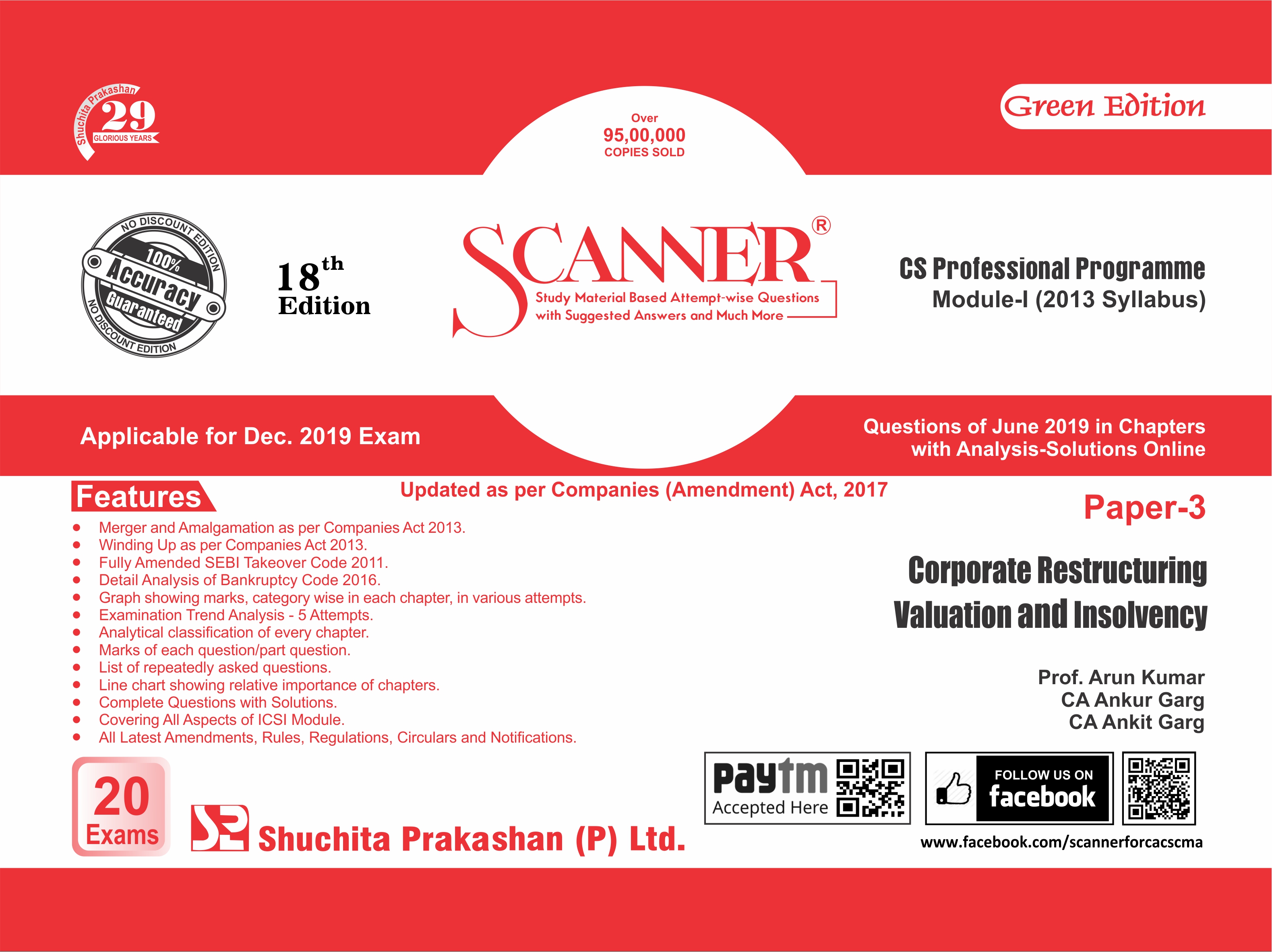 Corporate Restructuring, Valuation & Insolv Solved Scanner CS Prof