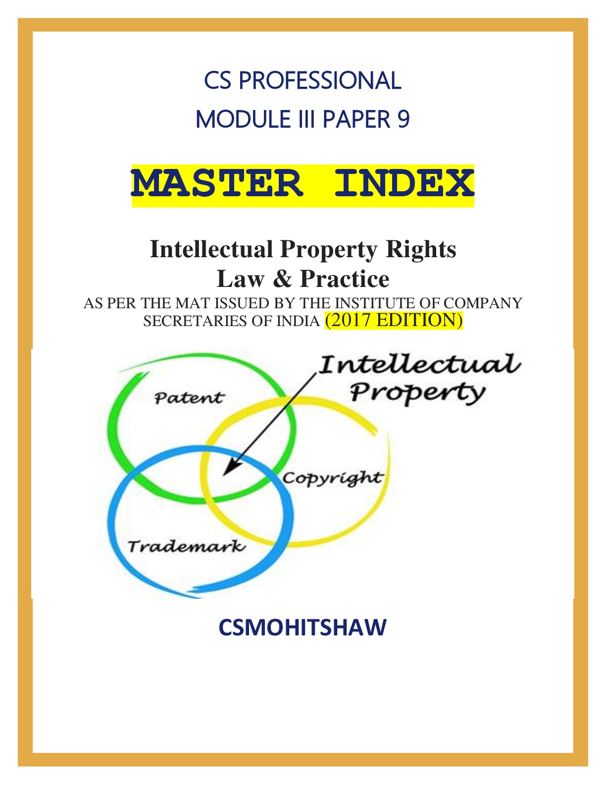 CS Prof. Master Index for open book exam