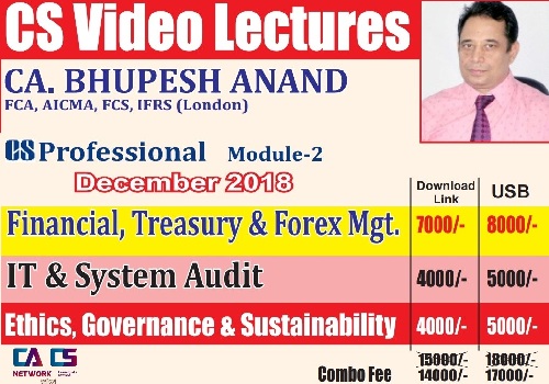 Ethics, Governance & Sustainability By Prof. Bhupesh Anand